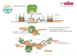Neugestaltung des Schulhofes der Grundschule Helden