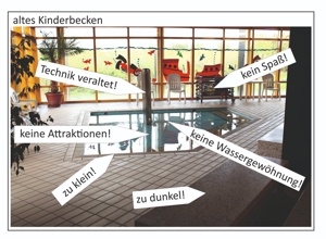 Hai-Alarm im Otterbad
