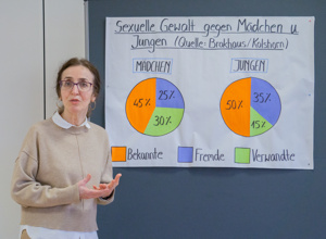 Schutzkonzepte im Schichtdienst