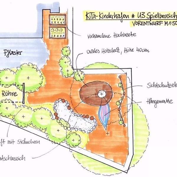 Neues Außengelände Kinderhafen