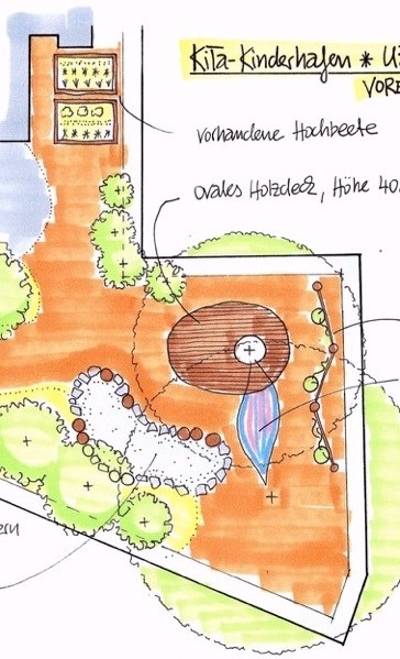 Neues Außengelände Kinderhafen