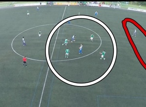 Analyse- und Spielbeobachtungssystem Coaching eye