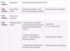 Psychische Gesundheit bei Kindern und Jugendlichen