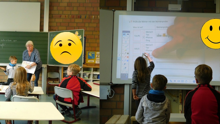 Das digitale Klassenzimmer