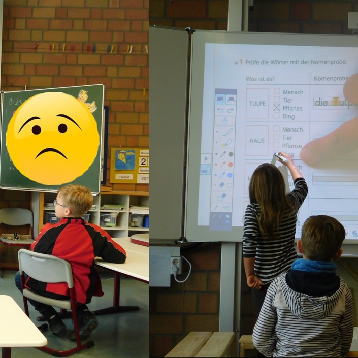 Das digitale Klassenzimmer