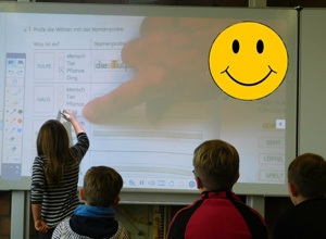 Das digitale Klassenzimmer