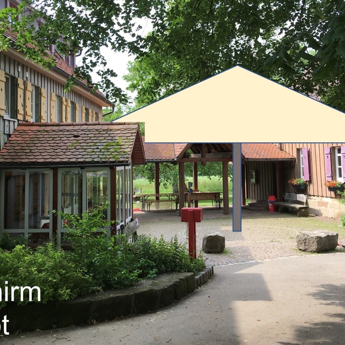 Sonnenschirm Hofgut Schmalenberg