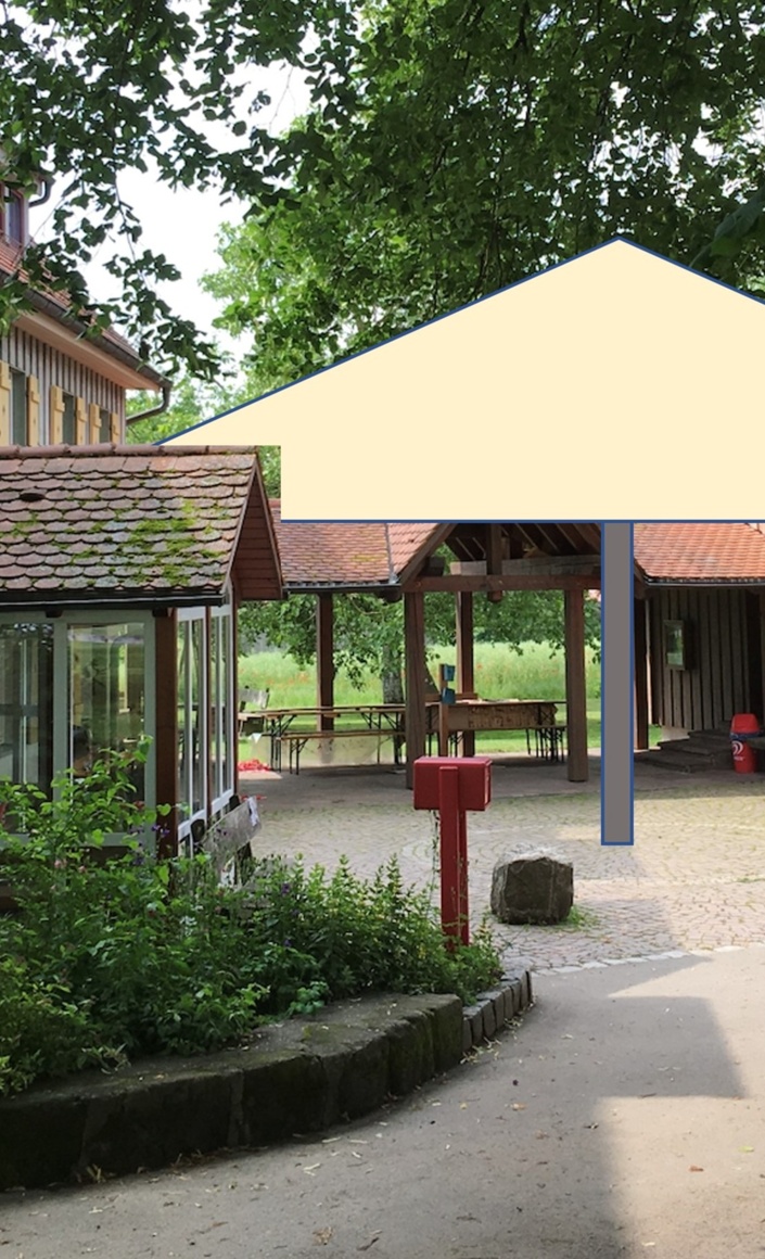 Sonnenschirm Hofgut Schmalenberg