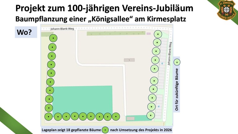 Königsallee Kirmesplatz BSV Delrath