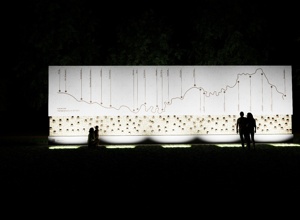 DenkAHR - Ein Denkmal von uns allen zum Gedenken an die Flutopfer