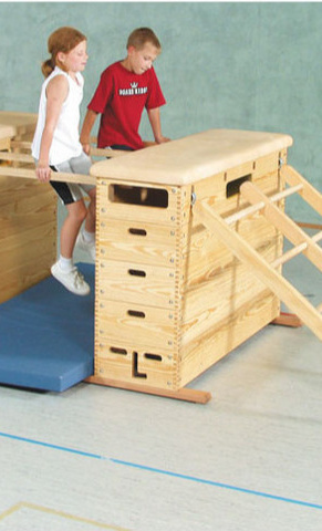 Das Turnen mit dem Sprungkasten