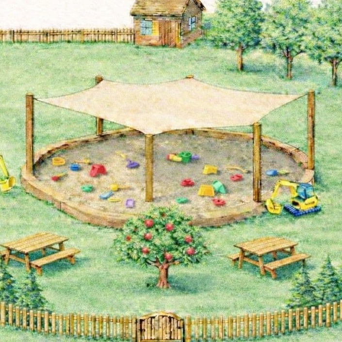 Mehr Natur zum Spielen – Wir schaffen einen neuen Kinder-Spielgarten