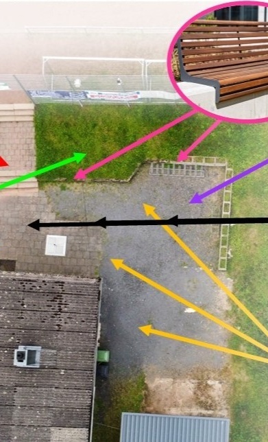 Mit Herz und Hand - Außenfläche am Sportlerheim neu gestalten