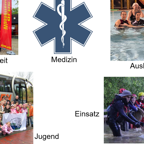 Ausbildungs- & Vereinszentrum DLRG Wermelskirchen e.V.