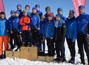 Teamkleidung Langlauf SV Oberreute