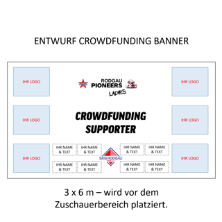 Logo auf Supporter Banner (3x6m)