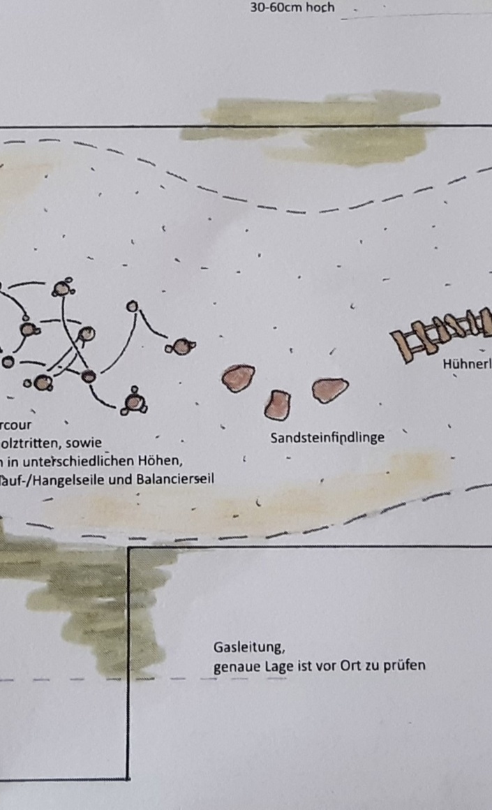 Balancierparcour