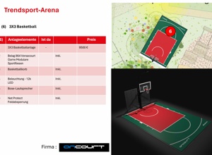 Sportpark Radbruch 3x3-Basketball