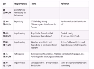 Psychische Gesundheit bei Kindern und Jugendlichen