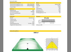Mobile Flutlichtmasten für den Sportplatz