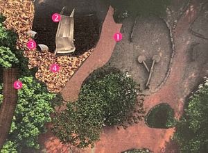 Ein Aktivspielplatz für unsere kleinsten Spatzen!