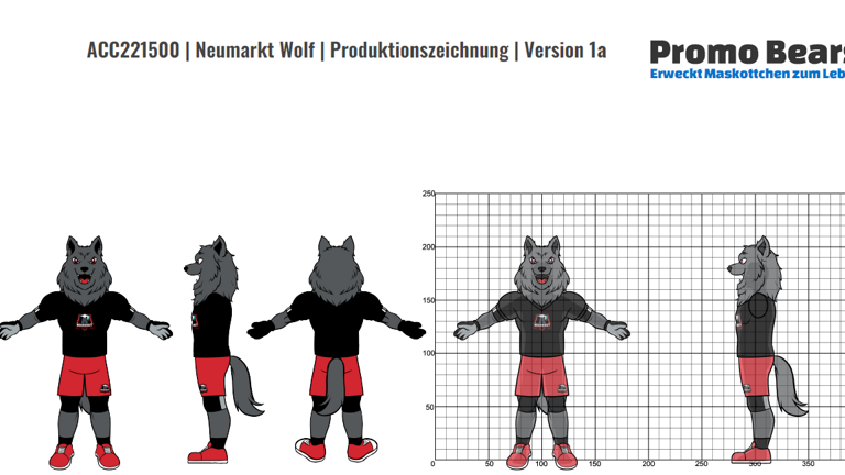 Wolves Maskottchen samt Zuhause