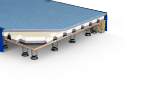 Anschaffung Turnboden „Moskau“