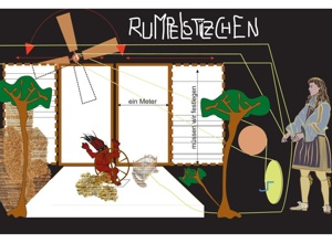 „Rumpelstilzchen“ Ein Märchen zur Adventszeit für Kinder und Eltern