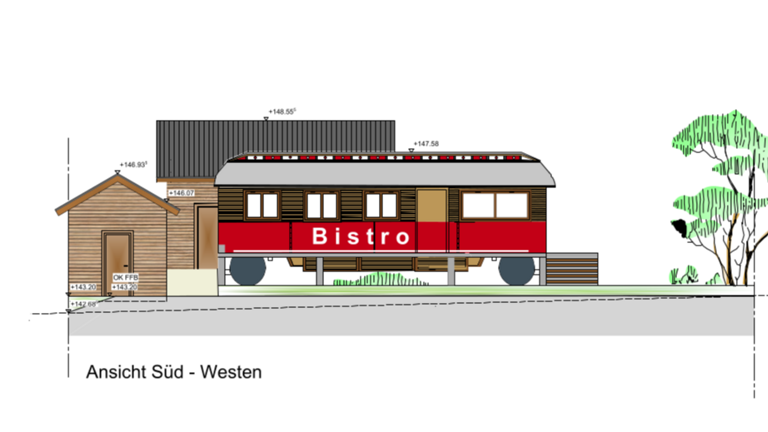 Zirkuswagen Bistro der Träume