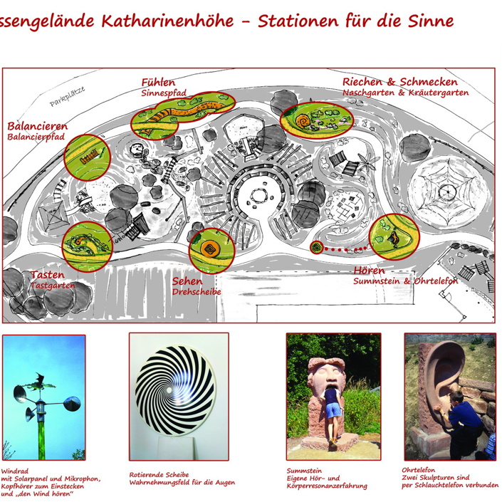 Mutmachsäule für die krebskranken Kinder der Katharinenhöhe
