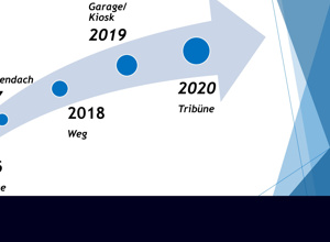 Bau Tribüne und Pflasterweg 2020