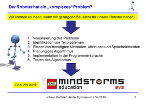 Technikförderung für Mädchen am Herder-Gymnasium