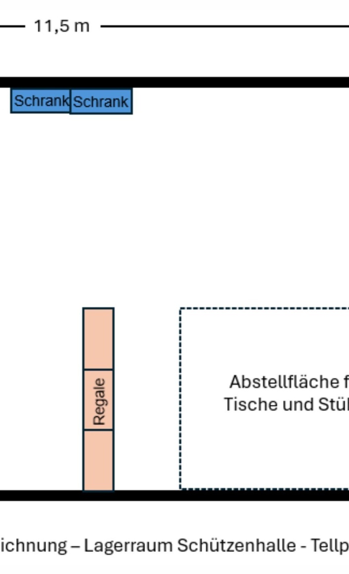 Lagerraum für Handball-Pfingstturnier