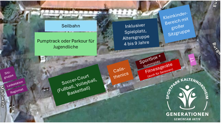 Sportpark Kaltennordheim - Generationen gemeinsam aktiv
