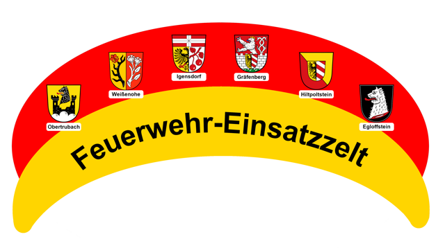 Gemeindeübergreifendes Feuerwehr-Einsatzzelt
