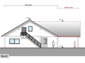 Modernisierung-Sportheim-Arpe