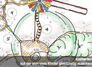 Ein neuer KITA Spielplatz