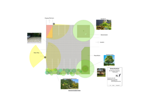 Umgestaltung der Parkfläche am Pfarrheim in einen Mehrzweckplatz