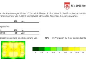 Umrüstung LED Flutlicht TSV Neukirch
