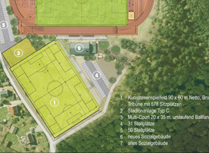 Kunstrasenplatz #VISION2034