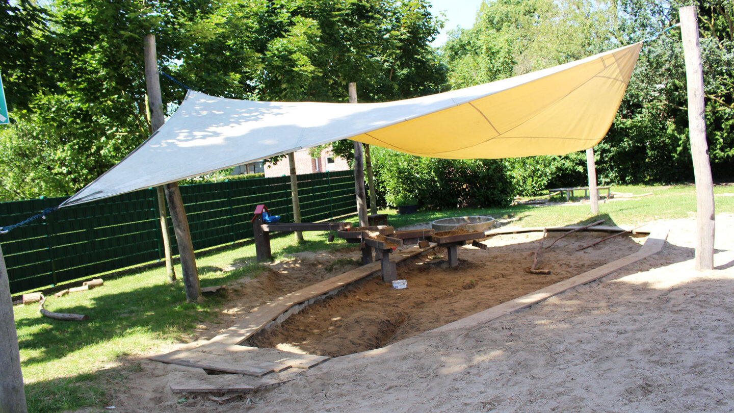 Sonnenschutz für unsere Kinder - Viele schaffen mehr