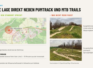 Skill Area Umbau