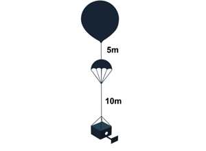Stratosphärenballon