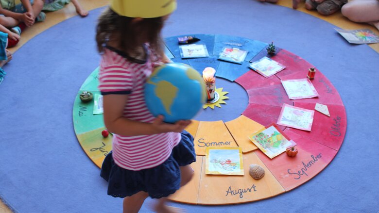 Neue Klimaanlage für den Montessori Kindergarten Gauting - Viele