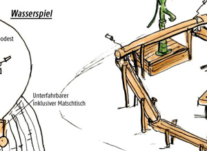 Wasser-Matsch-Anlage-im-JestePark