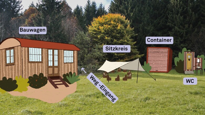 Große Ansicht vom Video