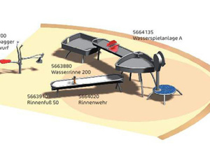 Wasserspielanlage für KiTa-Kids