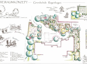 Vom Pausenhof zum naturnahen Erlebnis(t)raum