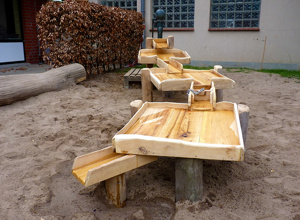 PROJEKT 2017: Sand Matschanlage für Weltentdecker