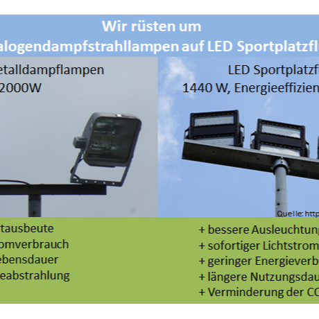 Umrüstung auf LED-Flutlichtbeleuchtung